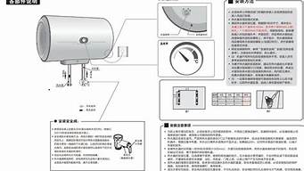 能率热水器使用说明书_能率热水器使用说明书图解