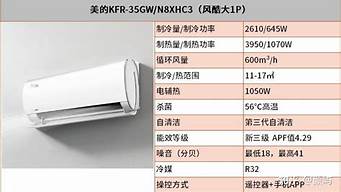 美的中央空调型号参数一览表_美的中央空调型号参数一览表bp系列