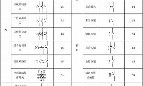 电器元件符号大全最新_电器元件符号大全最新图片