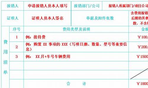 电子产品报销名称写什么类别_电子产品报销名称写什么类别的